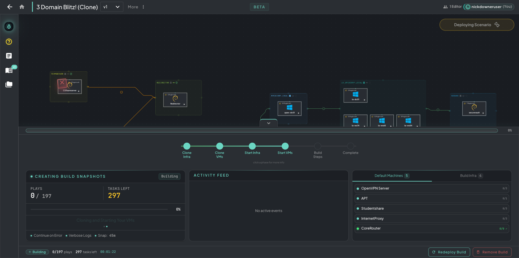 Expanded build dashboard with the 6-phase pipeline strip, Creating Build Snapshots status card showing plays and tasks, Activity Feed, and Default Machines tab listing infrastructure VMs