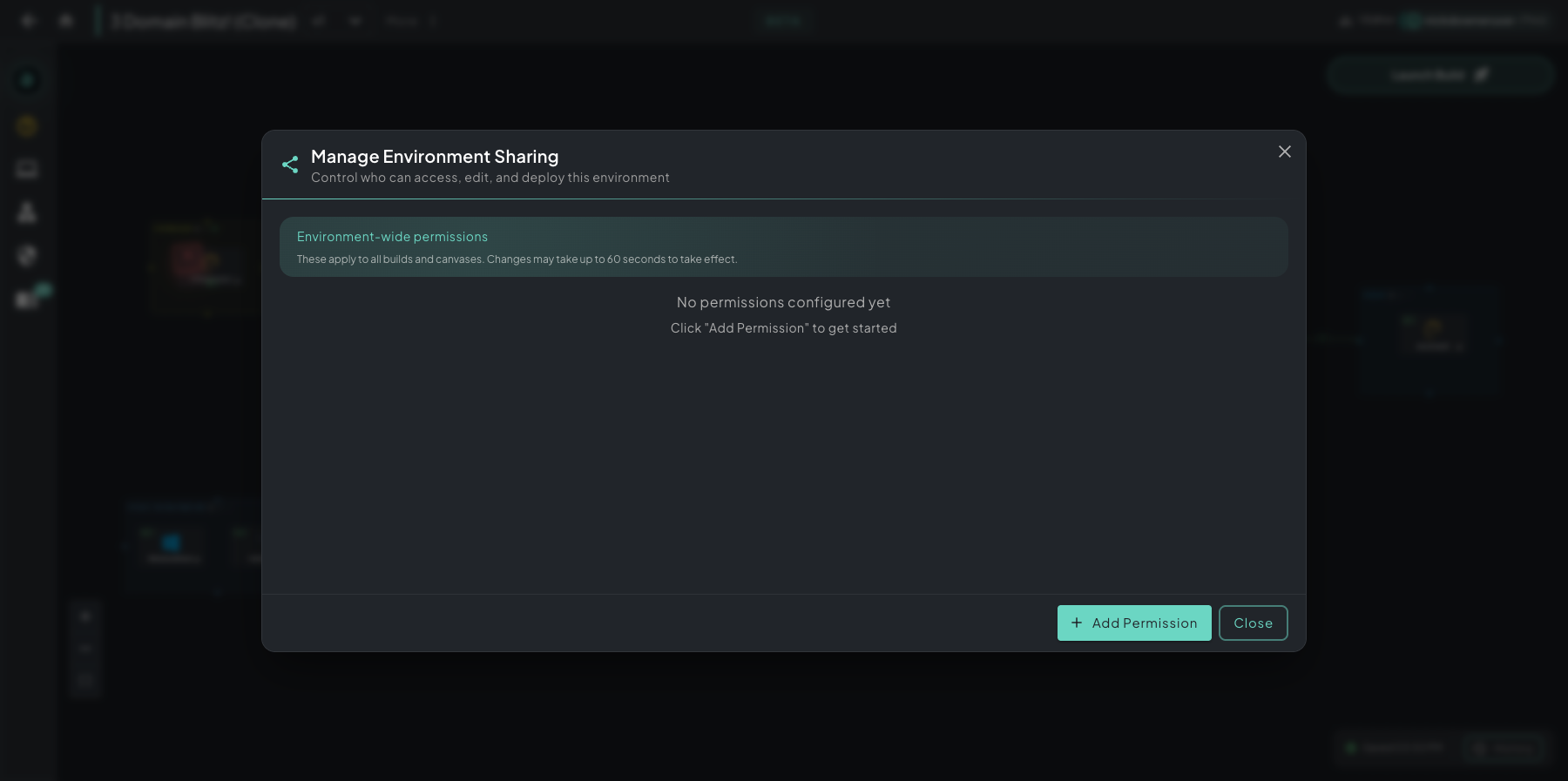 Manage Environment Sharing modal with an Environment-wide permissions section, an empty "No permissions configured yet" state, and Add Permission / Close buttons