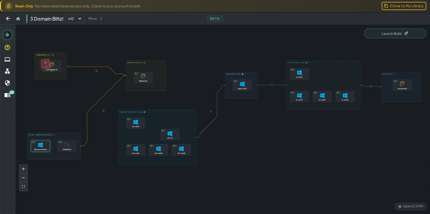 Rogue Architect canvas showing the 3 Domain Blitz scenario with multiple VLANs, attacker infrastructure, and connected Active Directory domains