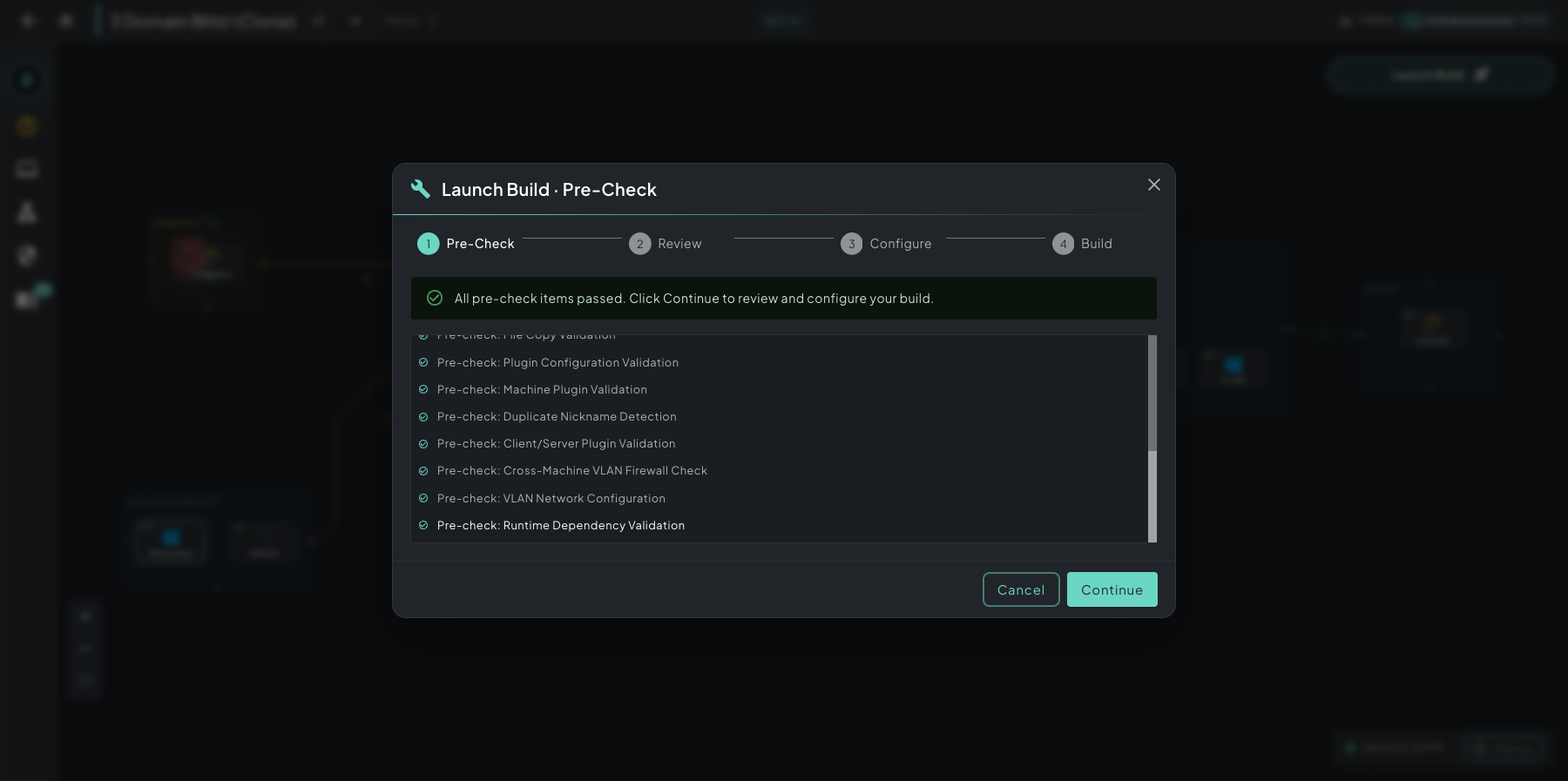 Launch Build pre-check modal showing the four-step flow (Pre-Check, Review, Configure, Build), an all-checks-passed banner, and a checklist with items like File Copy Validation, Plugin Configuration Validation, Machine Plugin Validation, Duplicate Nickname Detection, Client/Server Plugin Validation, Cross-Machine VLAN Firewall Check, VLAN Network Configuration, and Runtime Dependency Validation