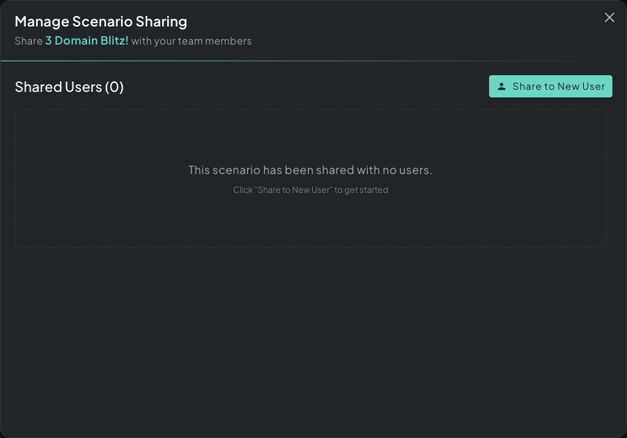 Manage Scenario Sharing dialog showing an empty shared users list with a Share to New User button